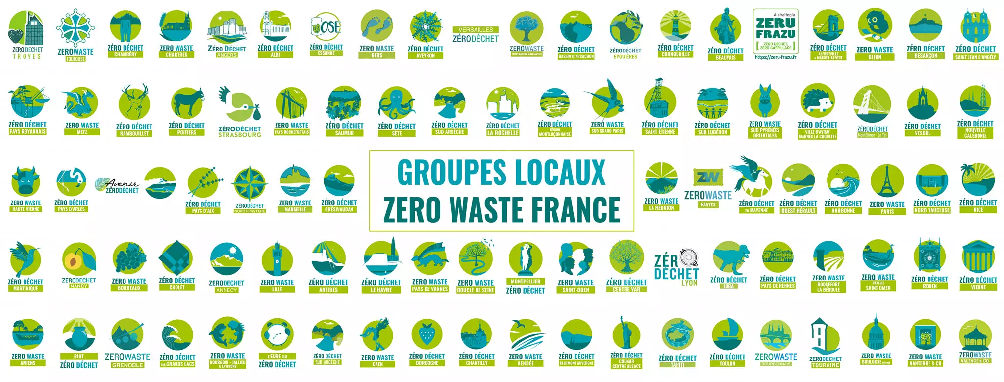 Logos des groupes locaux de zero waste France